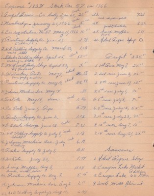 1966 BALANCE SHEET BUCHANAN RACING.jpg